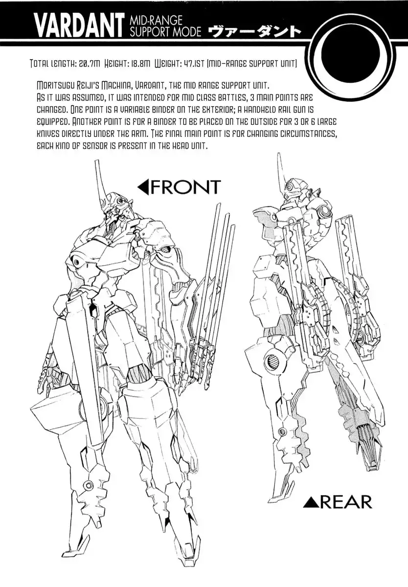 Linebarrels of Iron Chapter 35 47